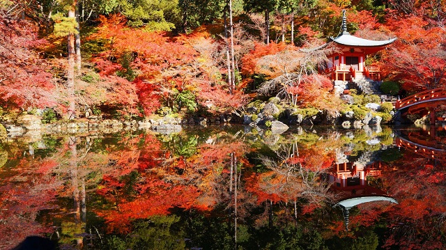 醍醐寺